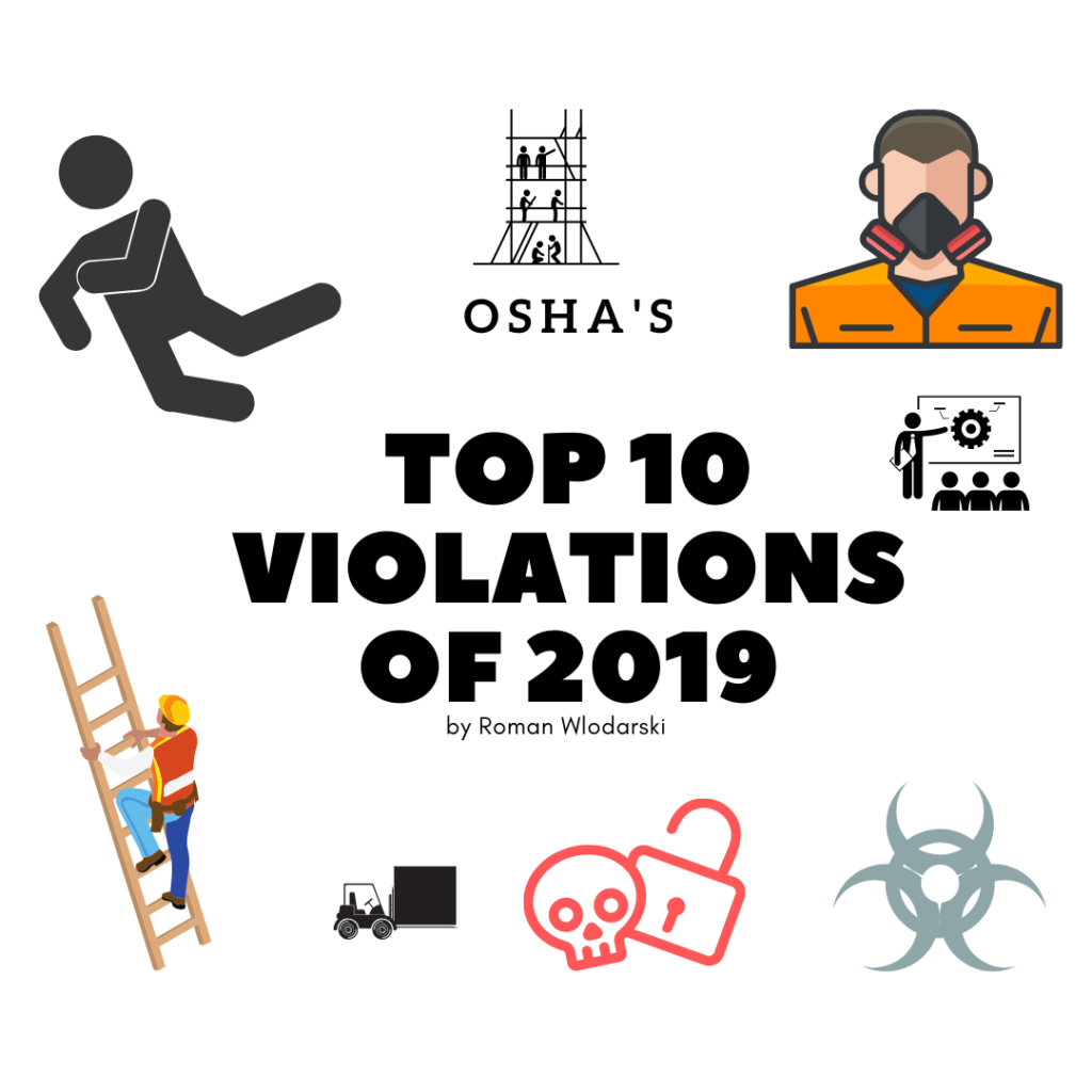 Top 10 OSHA Violations of 2019 by Roman Wlodarski