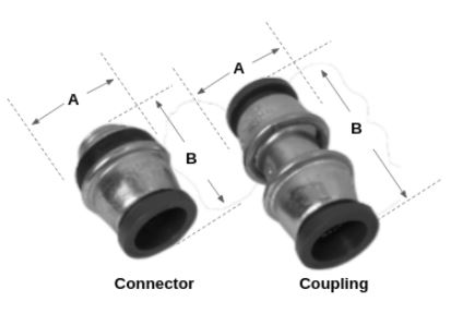 Push In Quick Lock Connectors