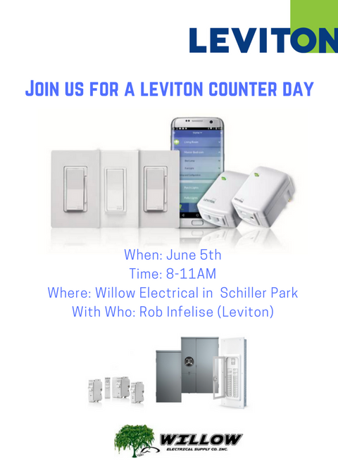 Leviton Counter Day 