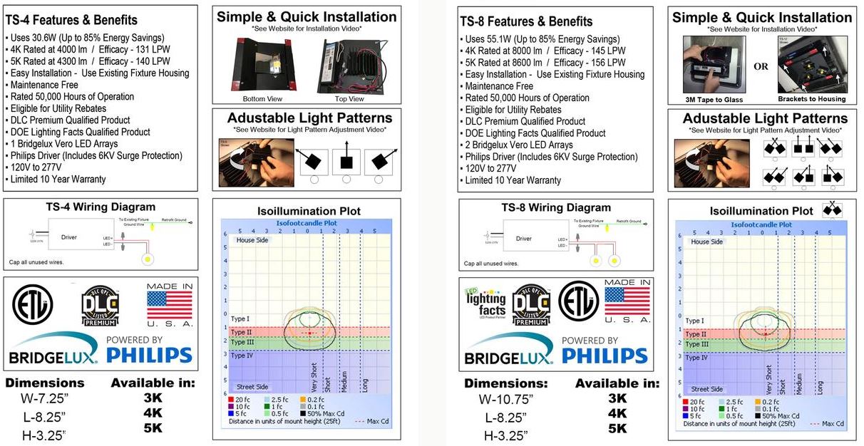 FRAWLEY LED